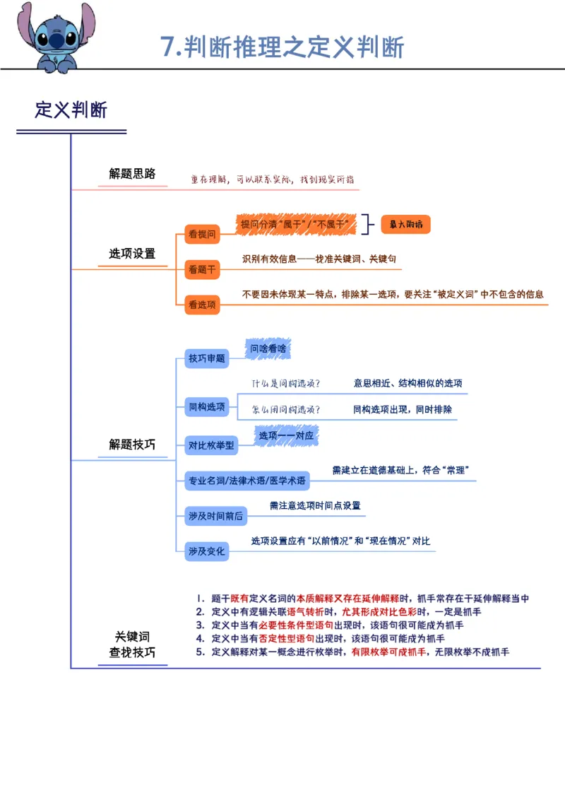 花生判断笔记总结_2026考公资料_（01）花生十三_0726花生行测笔记Q版无水印