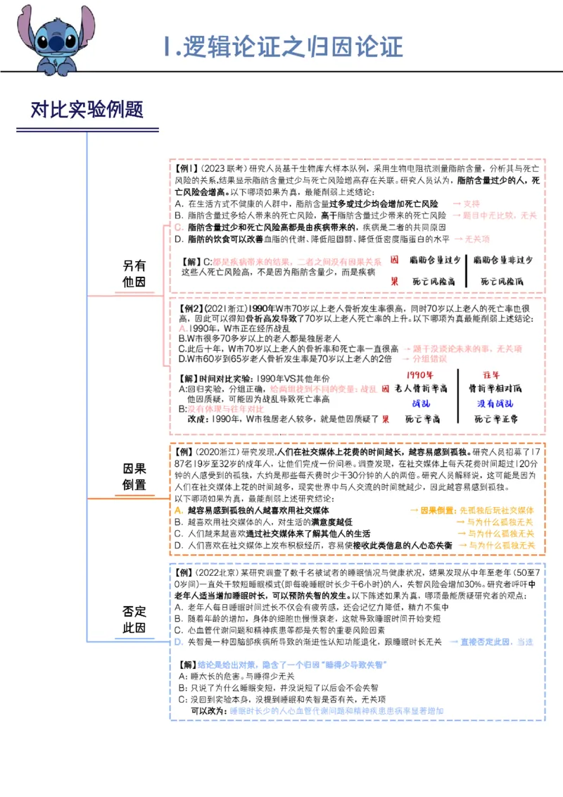 花生判断笔记总结_2026考公资料_（01）花生十三_0726花生行测笔记Q版无水印