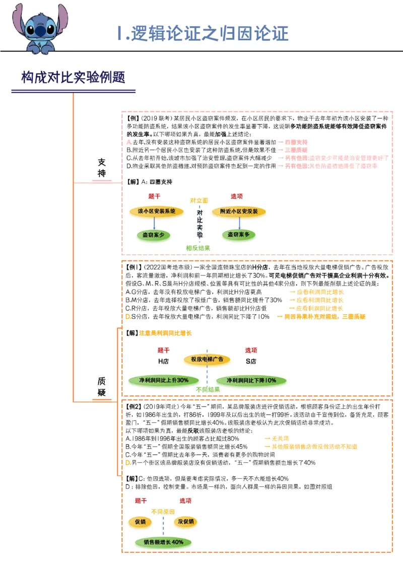 花生判断笔记总结_2026考公资料_（01）花生十三_0726花生行测笔记Q版无水印