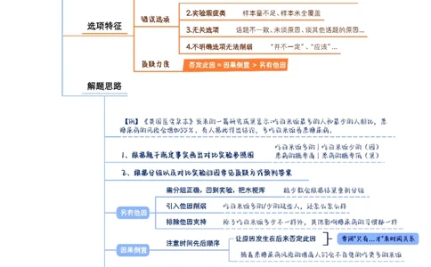 花生判断笔记总结_2026考公资料_（01）花生十三_0726花生行测笔记Q版无水印