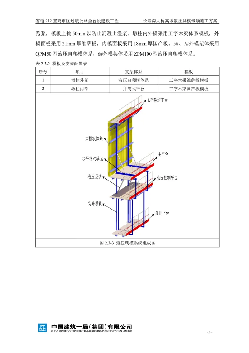 二等奖-长寿沟大桥高墩液压爬模专项施工方案-西北公司_2021-2023年优秀施组方案_施工方案_长寿沟大桥高墩液压爬模专项施工方案