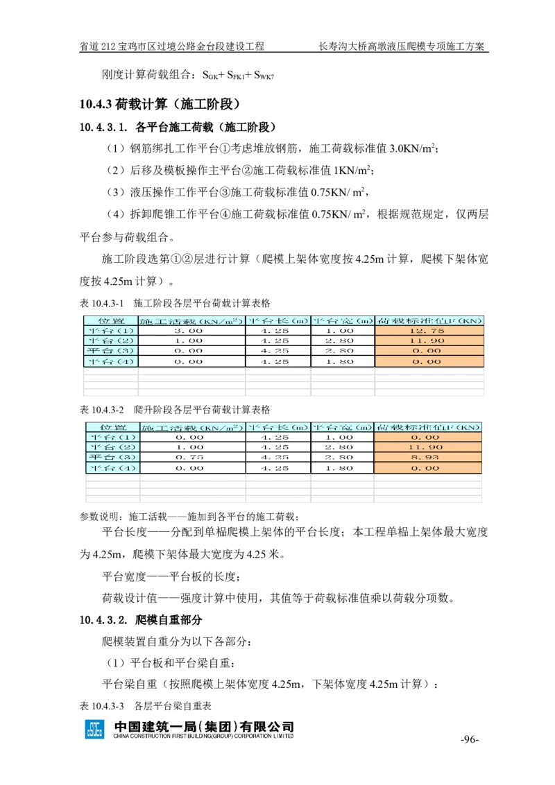 二等奖-长寿沟大桥高墩液压爬模专项施工方案-西北公司_2021-2023年优秀施组方案_施工方案_长寿沟大桥高墩液压爬模专项施工方案