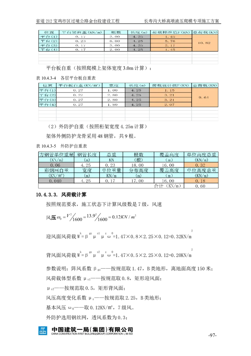 二等奖-长寿沟大桥高墩液压爬模专项施工方案-西北公司_2021-2023年优秀施组方案_施工方案_长寿沟大桥高墩液压爬模专项施工方案