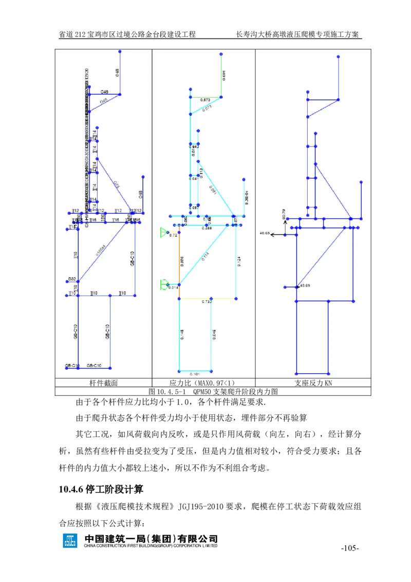 二等奖-长寿沟大桥高墩液压爬模专项施工方案-西北公司_2021-2023年优秀施组方案_施工方案_长寿沟大桥高墩液压爬模专项施工方案