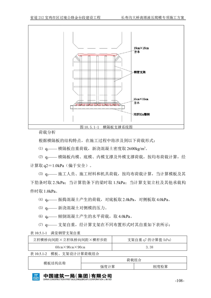 二等奖-长寿沟大桥高墩液压爬模专项施工方案-西北公司_2021-2023年优秀施组方案_施工方案_长寿沟大桥高墩液压爬模专项施工方案