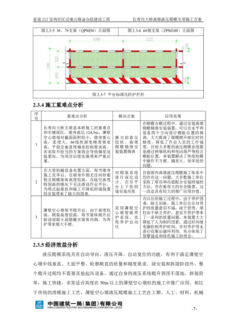 二等奖-长寿沟大桥高墩液压爬模专项施工方案-西北公司_2021-2023年优秀施组方案_施工方案_长寿沟大桥高墩液压爬模专项施工方案