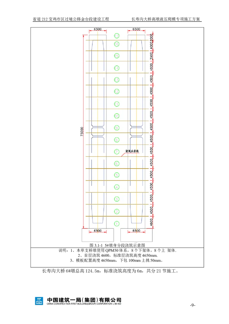 二等奖-长寿沟大桥高墩液压爬模专项施工方案-西北公司_2021-2023年优秀施组方案_施工方案_长寿沟大桥高墩液压爬模专项施工方案