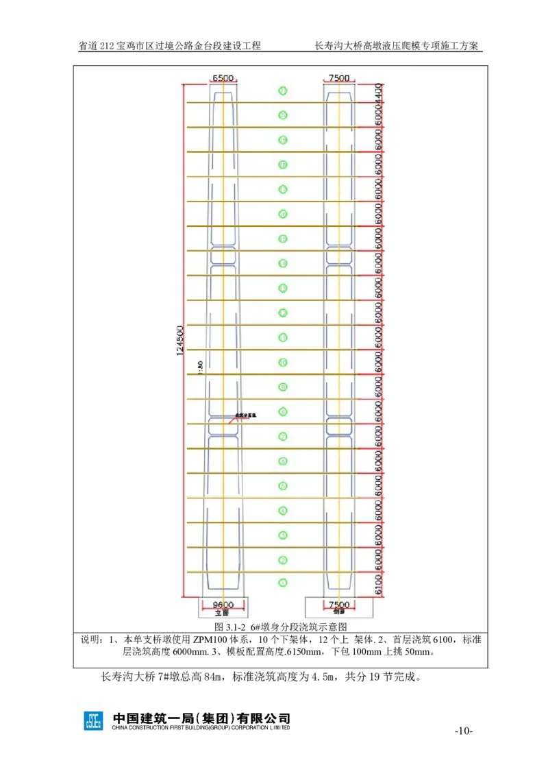 二等奖-长寿沟大桥高墩液压爬模专项施工方案-西北公司_2021-2023年优秀施组方案_施工方案_长寿沟大桥高墩液压爬模专项施工方案