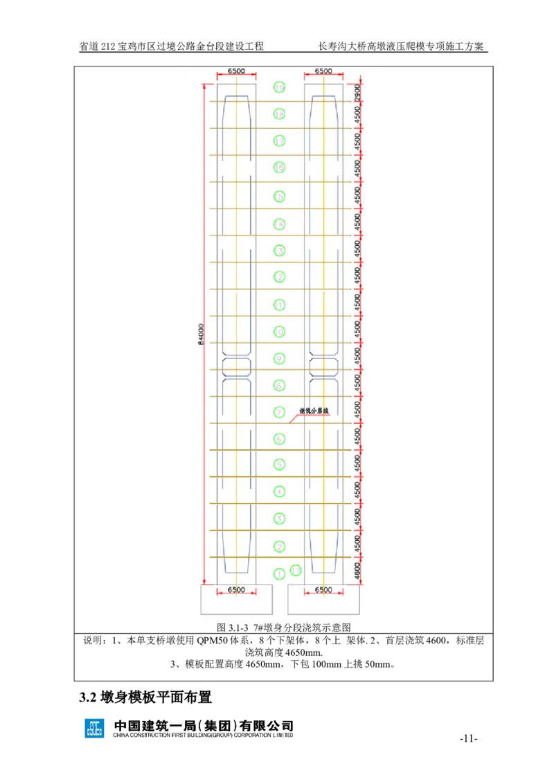 二等奖-长寿沟大桥高墩液压爬模专项施工方案-西北公司_2021-2023年优秀施组方案_施工方案_长寿沟大桥高墩液压爬模专项施工方案