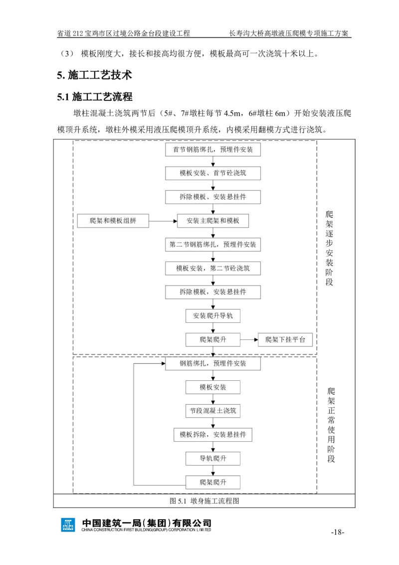 二等奖-长寿沟大桥高墩液压爬模专项施工方案-西北公司_2021-2023年优秀施组方案_施工方案_长寿沟大桥高墩液压爬模专项施工方案