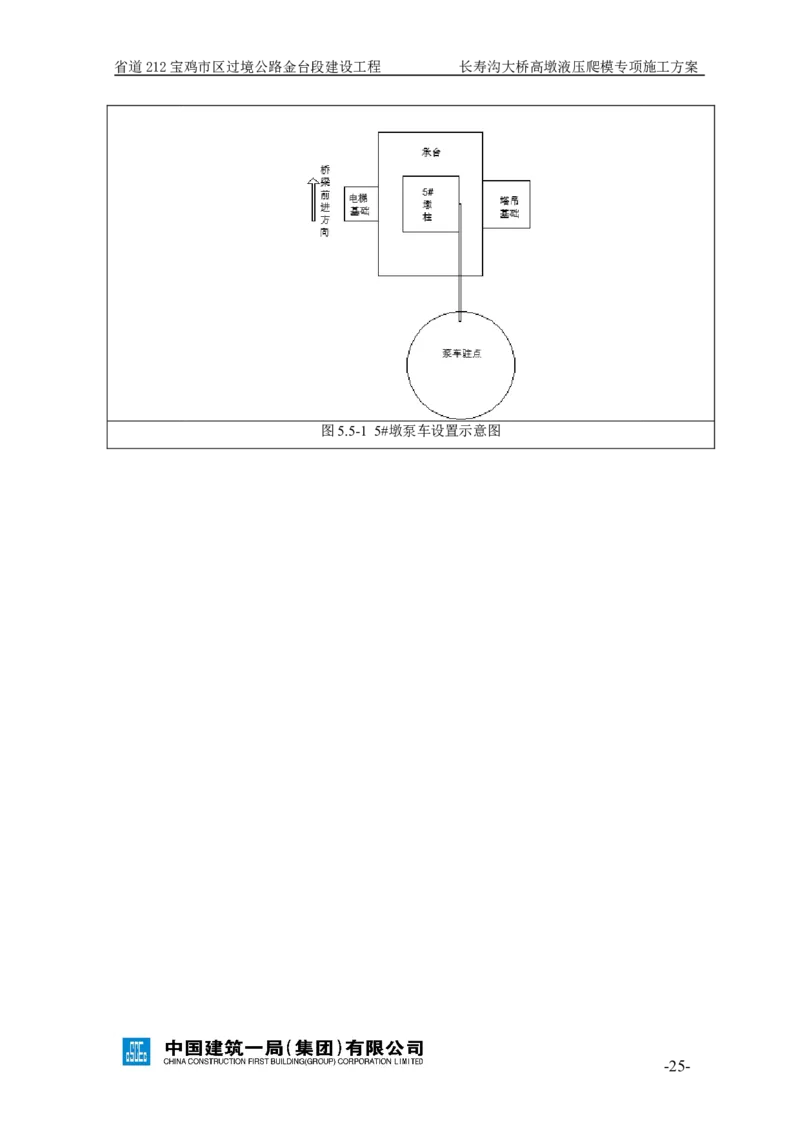 二等奖-长寿沟大桥高墩液压爬模专项施工方案-西北公司_2021-2023年优秀施组方案_施工方案_长寿沟大桥高墩液压爬模专项施工方案