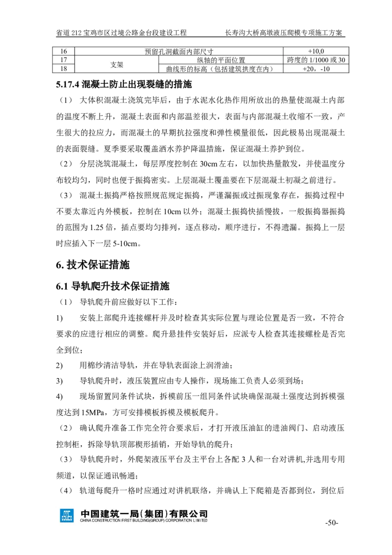 二等奖-长寿沟大桥高墩液压爬模专项施工方案-西北公司_2021-2023年优秀施组方案_施工方案_长寿沟大桥高墩液压爬模专项施工方案