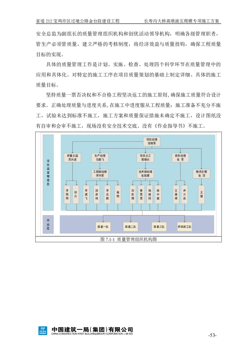二等奖-长寿沟大桥高墩液压爬模专项施工方案-西北公司_2021-2023年优秀施组方案_施工方案_长寿沟大桥高墩液压爬模专项施工方案