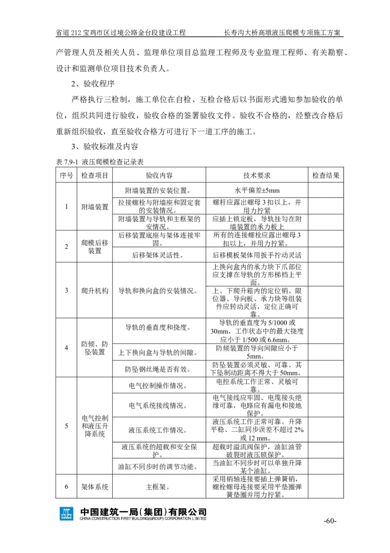 二等奖-长寿沟大桥高墩液压爬模专项施工方案-西北公司_2021-2023年优秀施组方案_施工方案_长寿沟大桥高墩液压爬模专项施工方案