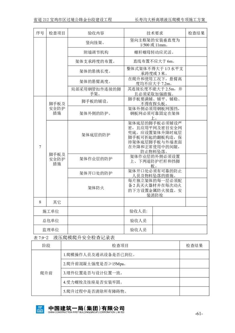 二等奖-长寿沟大桥高墩液压爬模专项施工方案-西北公司_2021-2023年优秀施组方案_施工方案_长寿沟大桥高墩液压爬模专项施工方案