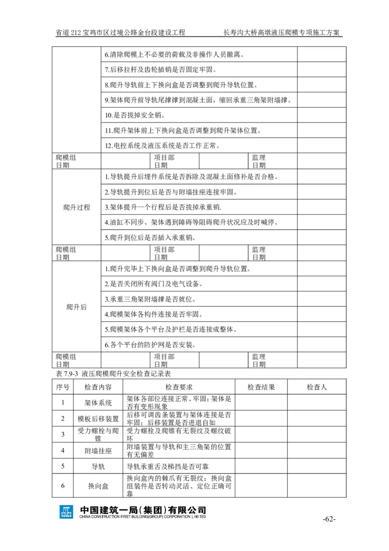 二等奖-长寿沟大桥高墩液压爬模专项施工方案-西北公司_2021-2023年优秀施组方案_施工方案_长寿沟大桥高墩液压爬模专项施工方案