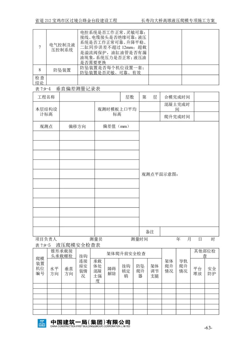 二等奖-长寿沟大桥高墩液压爬模专项施工方案-西北公司_2021-2023年优秀施组方案_施工方案_长寿沟大桥高墩液压爬模专项施工方案