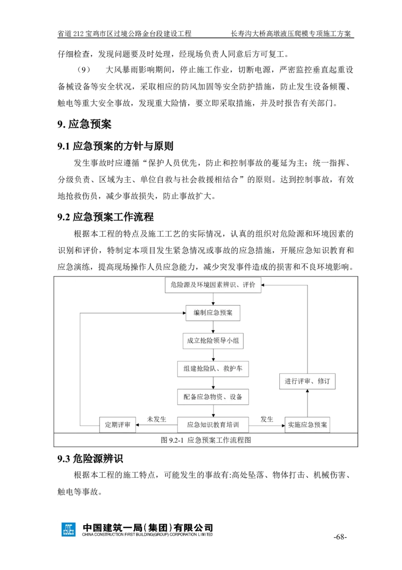 二等奖-长寿沟大桥高墩液压爬模专项施工方案-西北公司_2021-2023年优秀施组方案_施工方案_长寿沟大桥高墩液压爬模专项施工方案