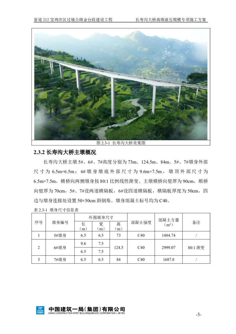 二等奖-长寿沟大桥高墩液压爬模专项施工方案-西北公司_2021-2023年优秀施组方案_施工方案_长寿沟大桥高墩液压爬模专项施工方案