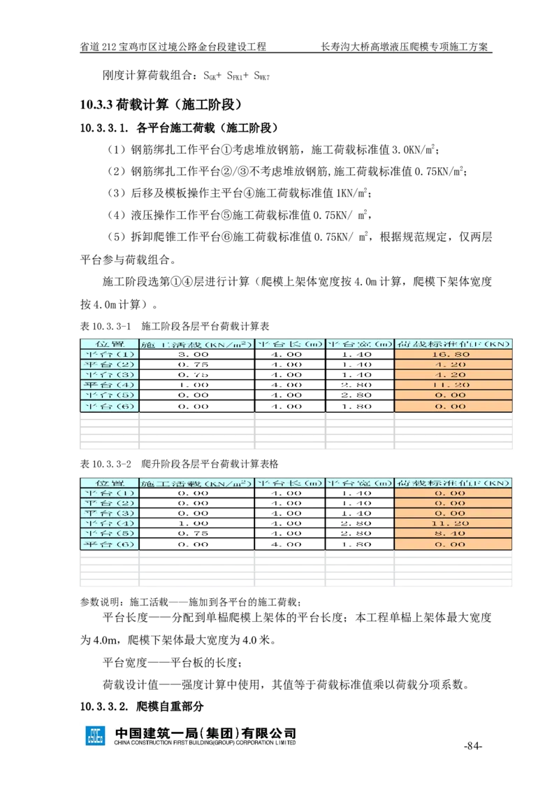 二等奖-长寿沟大桥高墩液压爬模专项施工方案-西北公司_2021-2023年优秀施组方案_施工方案_长寿沟大桥高墩液压爬模专项施工方案