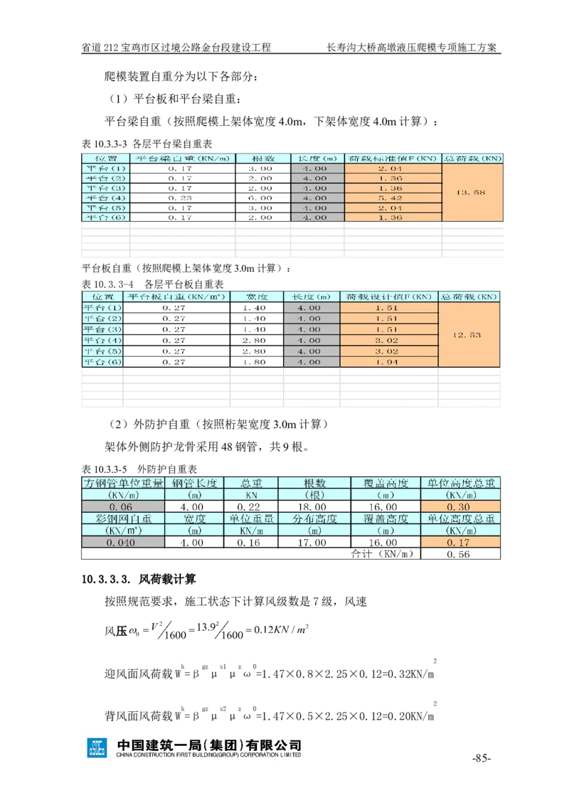 二等奖-长寿沟大桥高墩液压爬模专项施工方案-西北公司_2021-2023年优秀施组方案_施工方案_长寿沟大桥高墩液压爬模专项施工方案