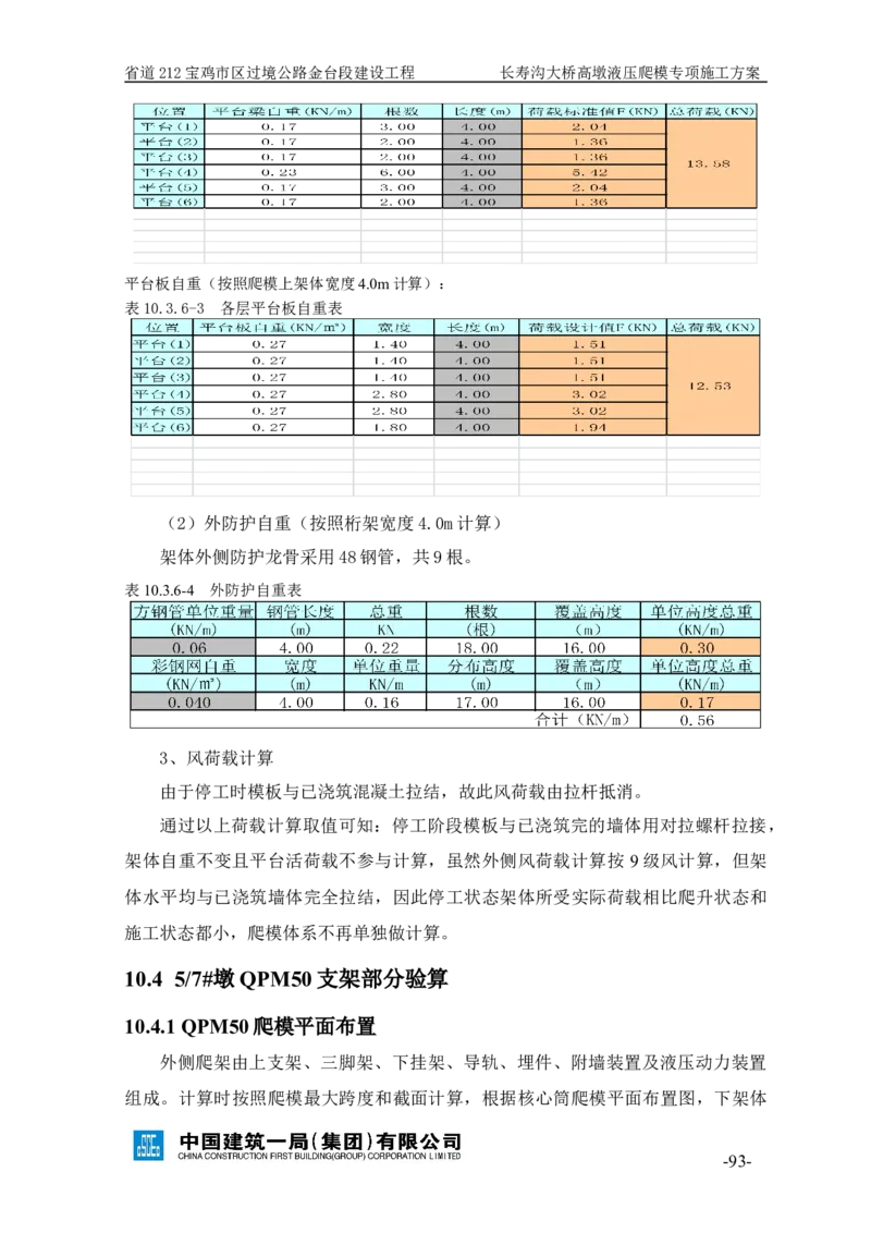 二等奖-长寿沟大桥高墩液压爬模专项施工方案-西北公司_2021-2023年优秀施组方案_施工方案_长寿沟大桥高墩液压爬模专项施工方案