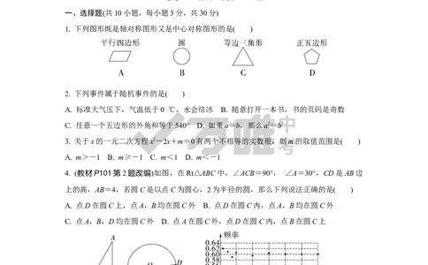 中考精选1000题真题分类第4期九上综合检测卷（九年级上册）2023117doc_2026万唯系列预习复习_备战2025中考真题1000题精选分类1-20期