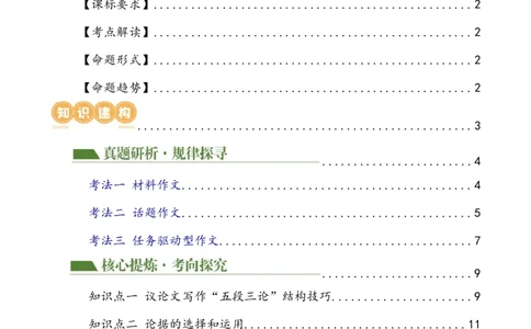 专题36议论文写作技巧（讲练）-（全国通用）（原卷版）_120中考语文全套复习_中考语文复习总复习_二轮复习资料_完2024年中考语文二轮复习课件+讲义+练习（全国通用）_模块七写作