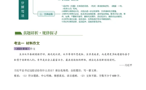 专题36议论文写作技巧（讲练）-（全国通用）（原卷版）_120中考语文全套复习_中考语文复习总复习_二轮复习资料_完2024年中考语文二轮复习课件+讲义+练习（全国通用）_模块七写作