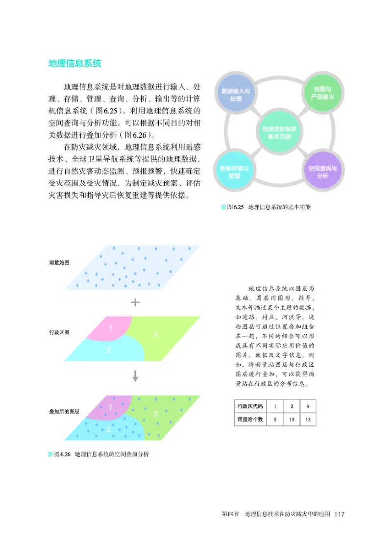 人教版地理必修第一册高清教材_4-教培资料-26年最新资料-同步更新_初中高中教资_03科三专项（进去保存报考的学科即可）_02科三专项（笔记真题思维导图教学设计版本二）