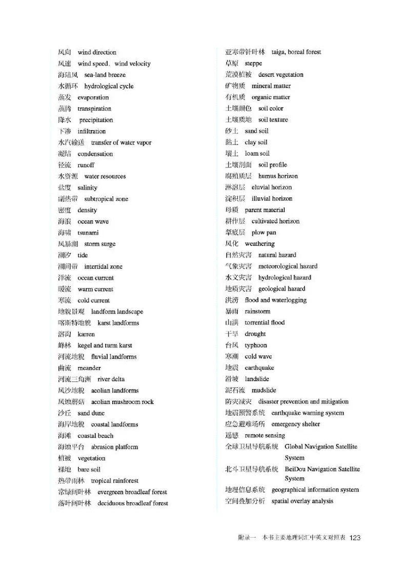 人教版地理必修第一册高清教材_4-教培资料-26年最新资料-同步更新_初中高中教资_03科三专项（进去保存报考的学科即可）_02科三专项（笔记真题思维导图教学设计版本二）