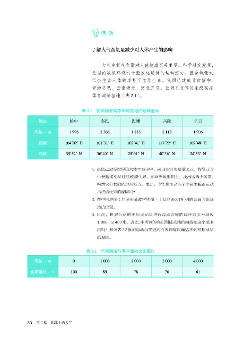 人教版地理必修第一册高清教材_4-教培资料-26年最新资料-同步更新_初中高中教资_03科三专项（进去保存报考的学科即可）_02科三专项（笔记真题思维导图教学设计版本二）