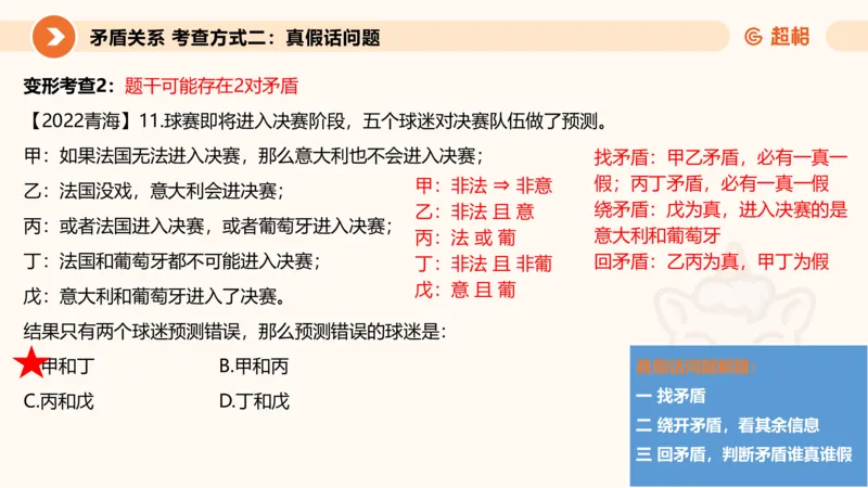 第二次课-联言-选言-假言-课堂笔记_2026考公资料_（05）超格_行测申论2025超格合集(行测&申论&政治理论)_判断2025超格判断推理全家桶狂刷1000题_01.专项基础理论课阶段_课件