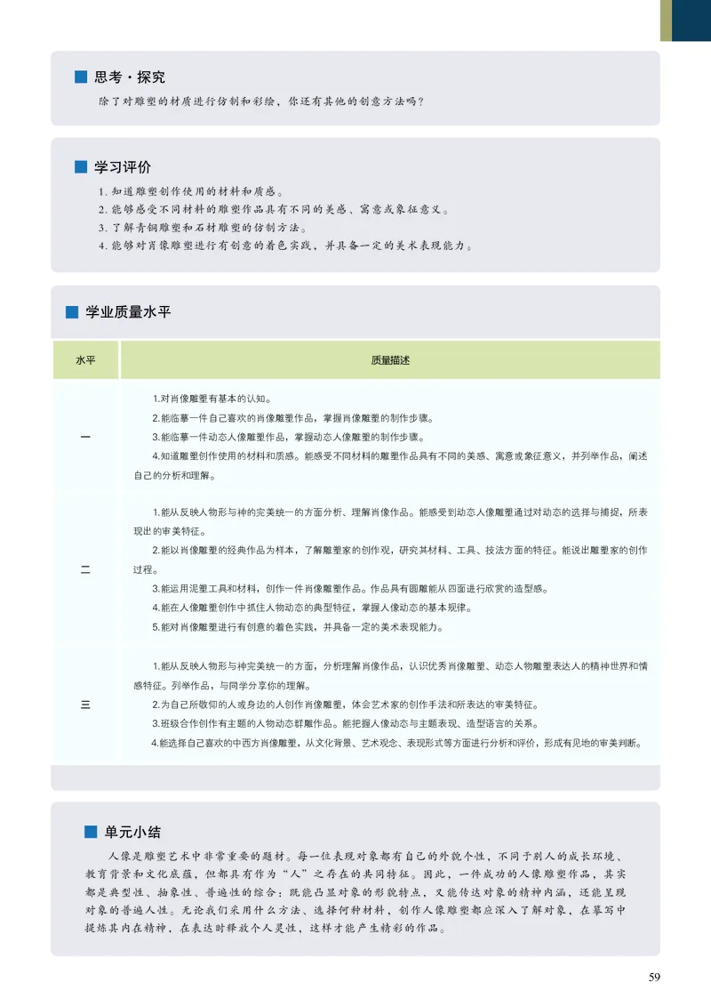 人美版美术选修3高清教材_4-教培资料-26年最新资料-同步更新_初中高中教资_03科三专项（进去保存报考的学科即可）_02科三专项（笔记真题思维导图教学设计版本二）