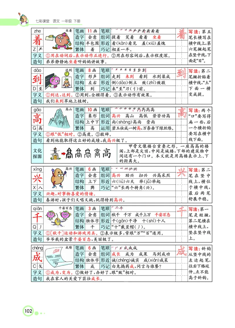 课堂全解小学语文1年级下学生用书（课堂全解）_一年级上下册资料_小学一年级学习资料-25年更新版_1-02、小学一年级语文下册_3-6-2-2、练习题、作业、专项、试卷_部编（人教）版