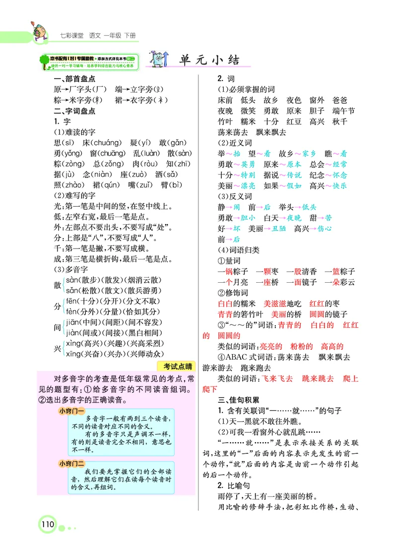 课堂全解小学语文1年级下学生用书（课堂全解）_一年级上下册资料_小学一年级学习资料-25年更新版_1-02、小学一年级语文下册_3-6-2-2、练习题、作业、专项、试卷_部编（人教）版