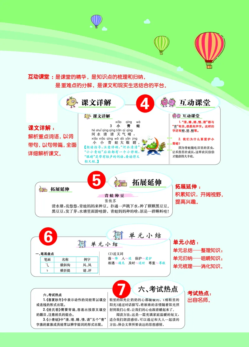 课堂全解小学语文1年级下学生用书（课堂全解）_一年级上下册资料_小学一年级学习资料-25年更新版_1-02、小学一年级语文下册_3-6-2-2、练习题、作业、专项、试卷_部编（人教）版