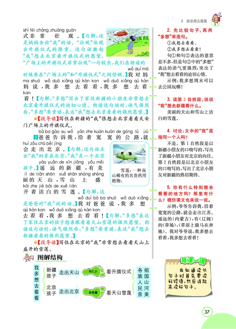 课堂全解小学语文1年级下学生用书（课堂全解）_一年级上下册资料_小学一年级学习资料-25年更新版_1-02、小学一年级语文下册_3-6-2-2、练习题、作业、专项、试卷_部编（人教）版