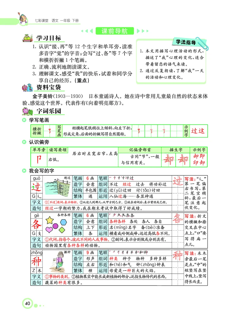 课堂全解小学语文1年级下学生用书（课堂全解）_一年级上下册资料_小学一年级学习资料-25年更新版_1-02、小学一年级语文下册_3-6-2-2、练习题、作业、专项、试卷_部编（人教）版