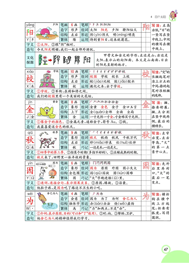 课堂全解小学语文1年级下学生用书（课堂全解）_一年级上下册资料_小学一年级学习资料-25年更新版_1-02、小学一年级语文下册_3-6-2-2、练习题、作业、专项、试卷_部编（人教）版