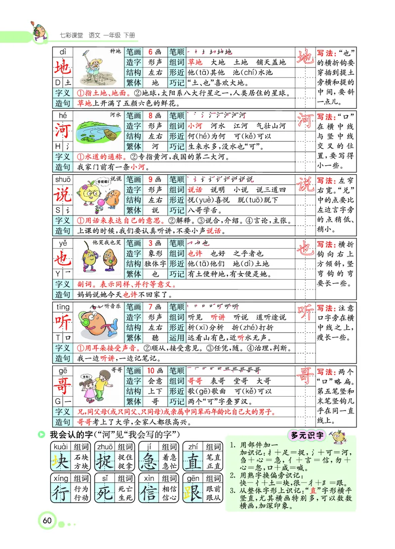 课堂全解小学语文1年级下学生用书（课堂全解）_一年级上下册资料_小学一年级学习资料-25年更新版_1-02、小学一年级语文下册_3-6-2-2、练习题、作业、专项、试卷_部编（人教）版