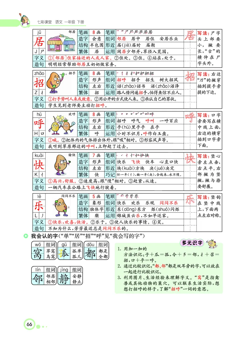 课堂全解小学语文1年级下学生用书（课堂全解）_一年级上下册资料_小学一年级学习资料-25年更新版_1-02、小学一年级语文下册_3-6-2-2、练习题、作业、专项、试卷_部编（人教）版