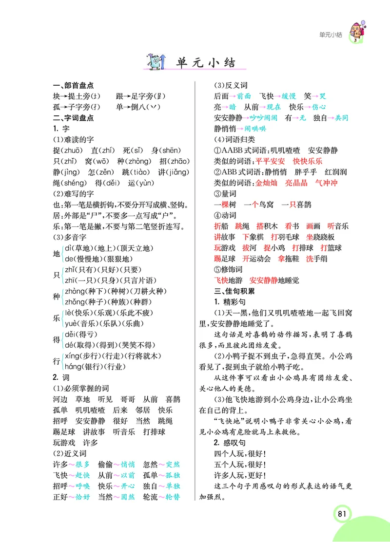 课堂全解小学语文1年级下学生用书（课堂全解）_一年级上下册资料_小学一年级学习资料-25年更新版_1-02、小学一年级语文下册_3-6-2-2、练习题、作业、专项、试卷_部编（人教）版