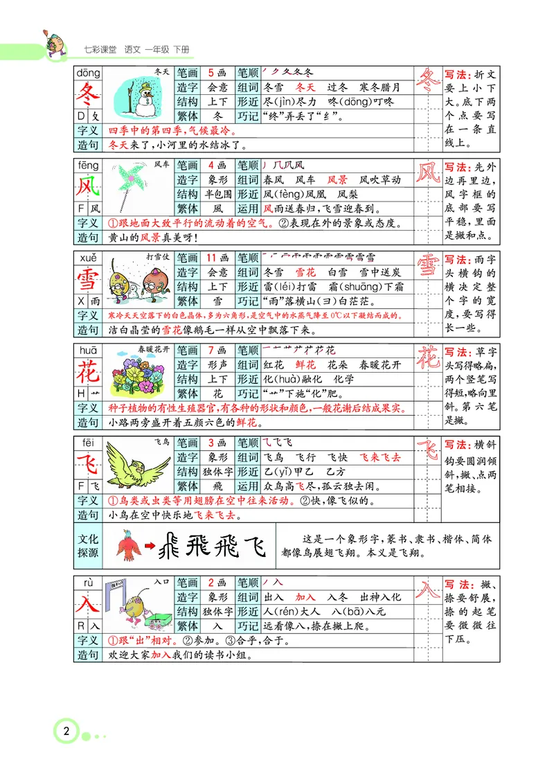 课堂全解小学语文1年级下学生用书（课堂全解）_一年级上下册资料_小学一年级学习资料-25年更新版_1-02、小学一年级语文下册_3-6-2-2、练习题、作业、专项、试卷_部编（人教）版