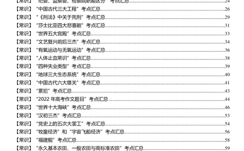 公考常识313篇（上）_26吉林考备考资料包_04行测资料包（笔记图推导图等）_38公考常识313篇
