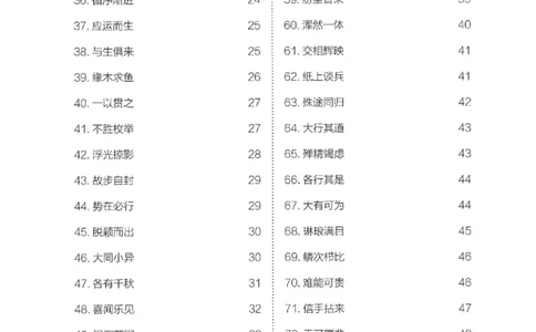 25易混高频成语辨析_2026考公资料_（10）粉笔_2025粉笔国考省考980（课＋笔记）_粉笔980（25多省）_12025FB浙江省考980系统班_042025年浙江26本图书_知识梳理体系11本
