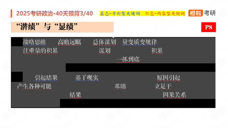 25考研政治领背DAY3（预习课件）_2026考公资料_（49）政治理论合集_政治理论合集_2025考研政治_17.橙拉_05.冲刺阶段_03.核心考点40天领背_讲义