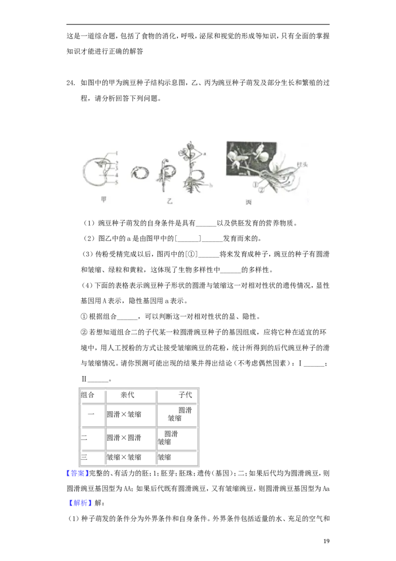 2018年菏泽市中考生物试题含解析_中考真题_8.生物中考真题2015-2024年_地区卷_山东省_菏泽生物10-22