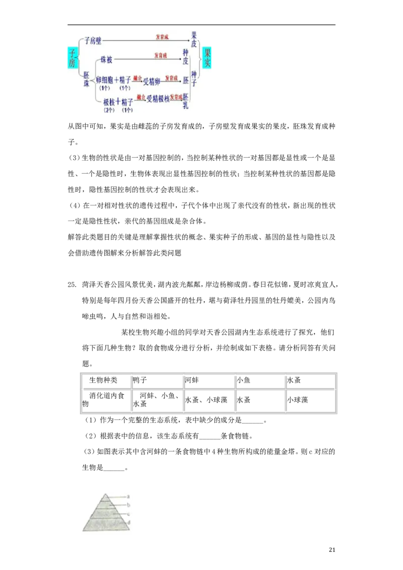 2018年菏泽市中考生物试题含解析_中考真题_8.生物中考真题2015-2024年_地区卷_山东省_菏泽生物10-22