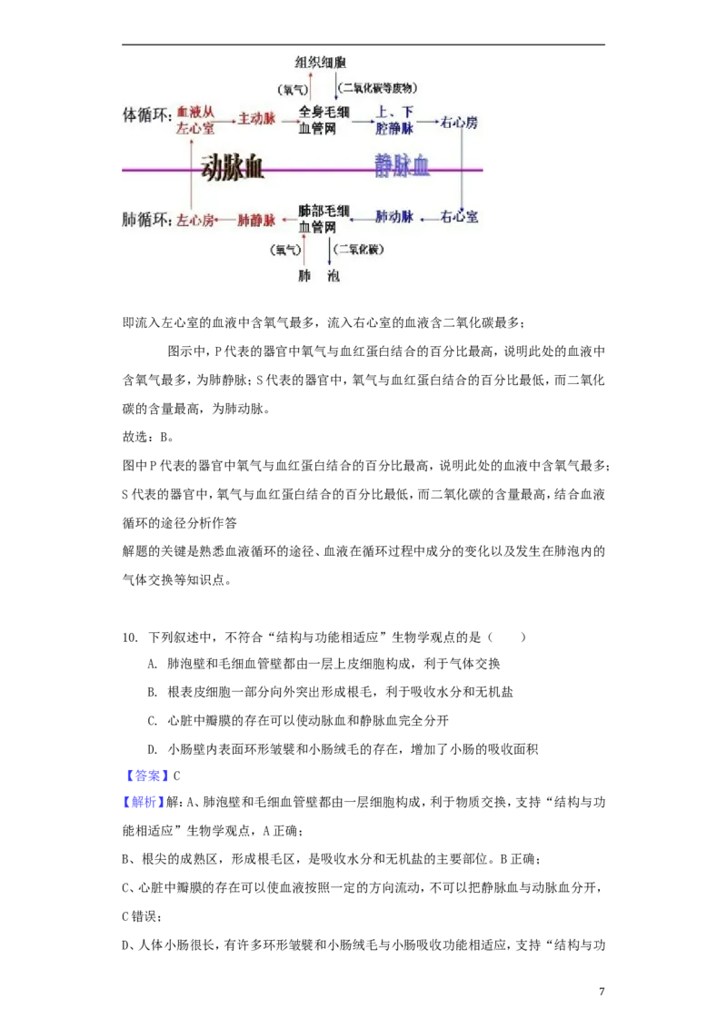 2018年菏泽市中考生物试题含解析_中考真题_8.生物中考真题2015-2024年_地区卷_山东省_菏泽生物10-22